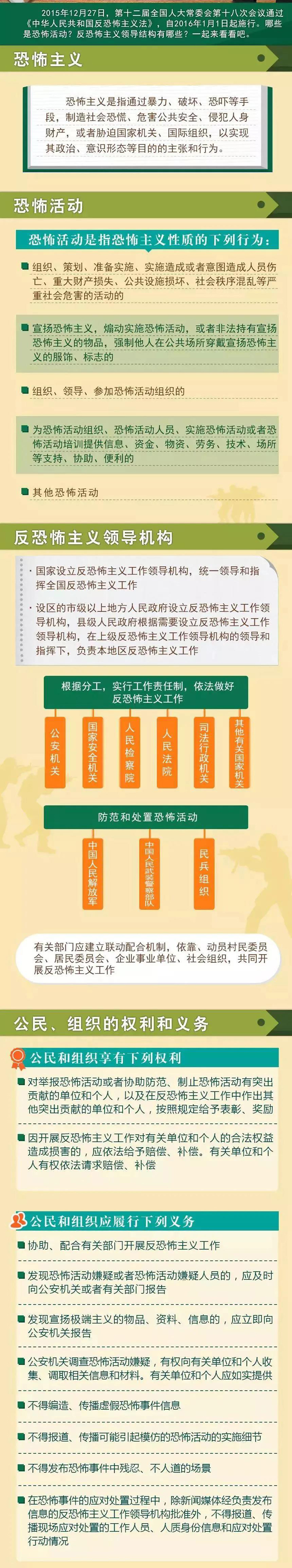 反恐知識輕松掌握，帶你看懂《反恐怖主義法》