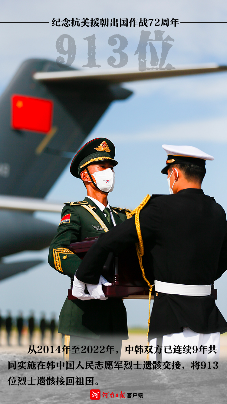海報(bào)丨致敬最可愛(ài)的人！這組數(shù)字，我們永遠(yuǎn)銘記