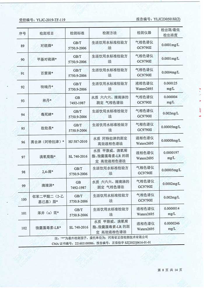 關(guān)于民權(quán)縣水務公司水務檢測報告的公示