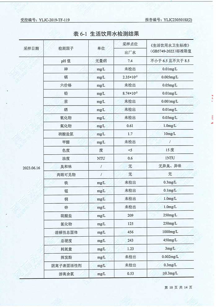 關(guān)于民權(quán)縣水務公司水務檢測報告的公示