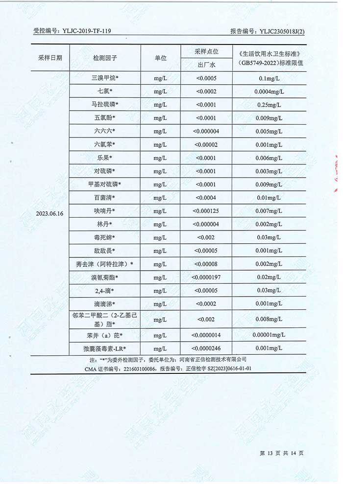 關(guān)于民權(quán)縣水務公司水務檢測報告的公示