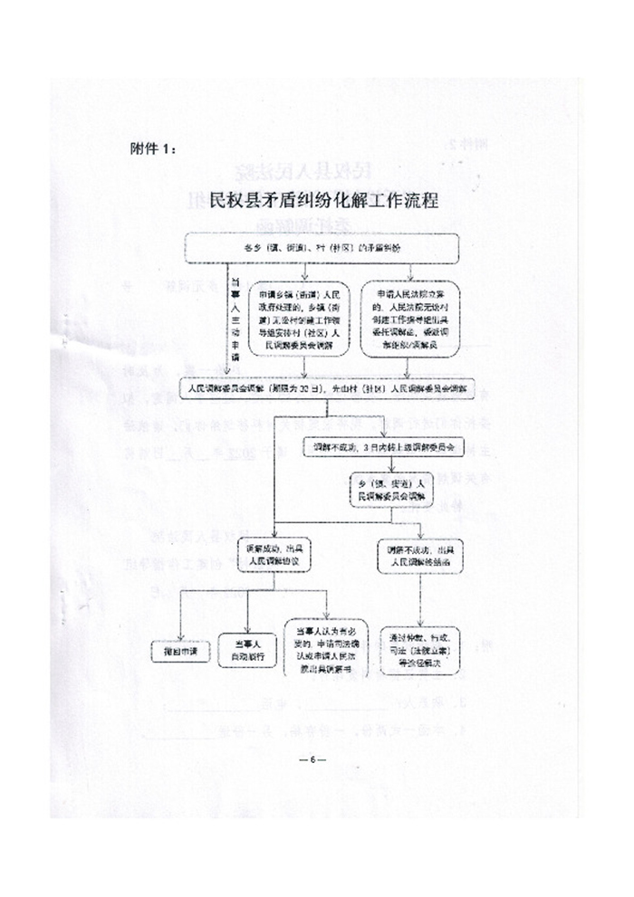 關(guān)于印發(fā)《關(guān)于開展“無訟村（社區(qū)）、單位（企業(yè)）”創(chuàng)建工作的實(shí)施意見》的通知