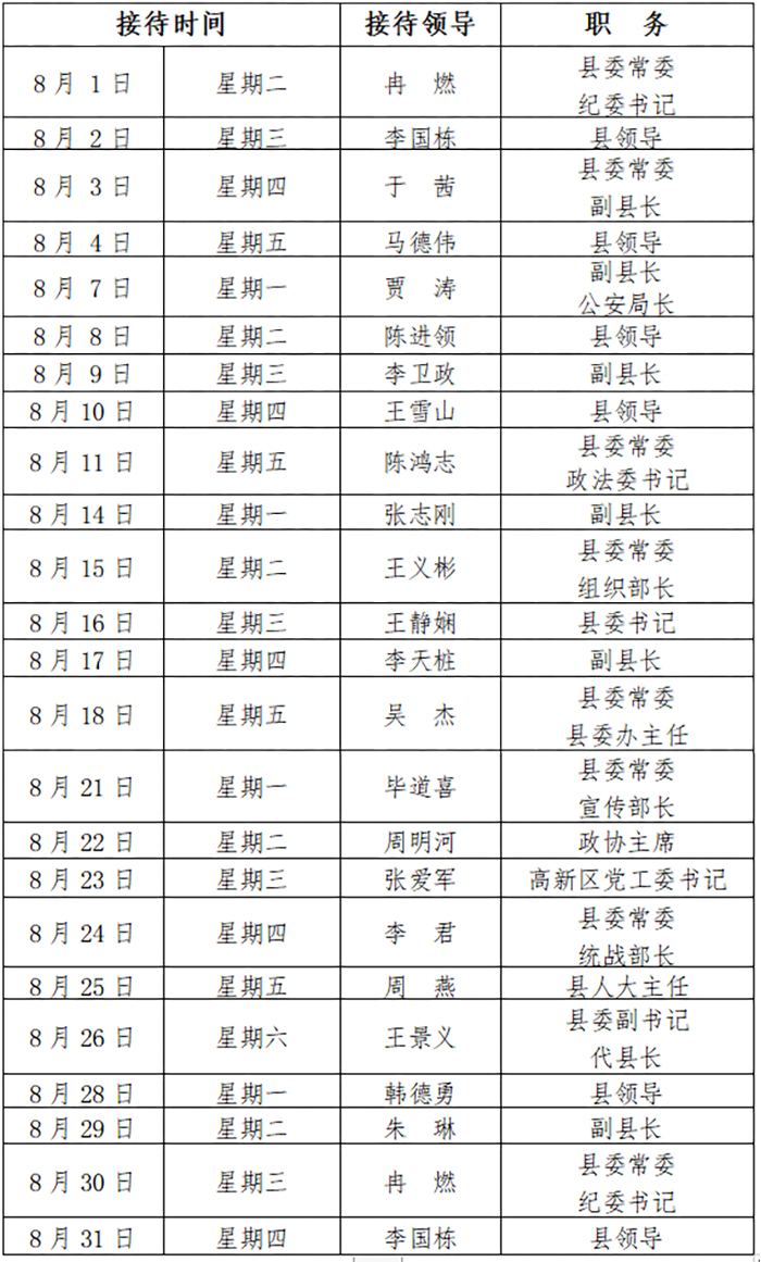2023年8月份縣四大家領導接待群眾日程表