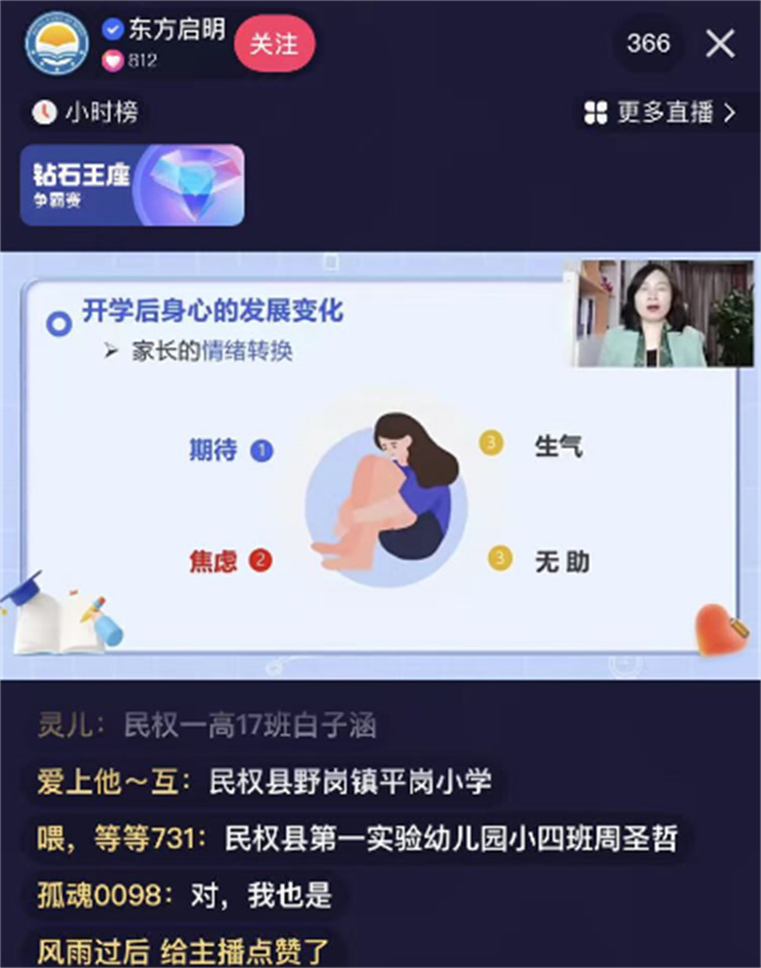 知心懂心促成長，家校攜手心賦能——民權(quán)縣組織觀看民權(quán)博士團成員、蘇迪博士“新學期學生心理健康調(diào)適的策略”線上講座 