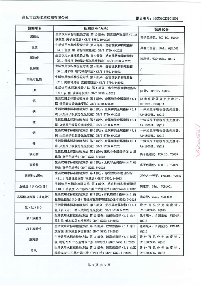 關于民權縣水務公司水質檢測報告的公示