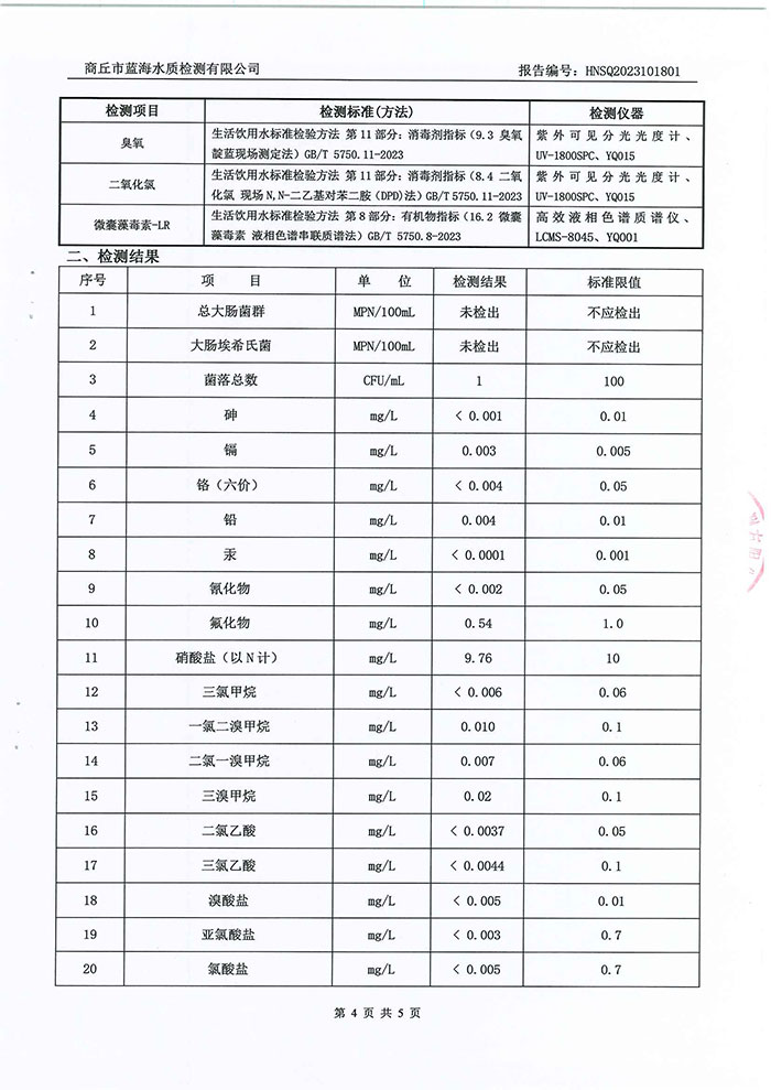 關于民權縣水務公司水質檢測報告的公示
