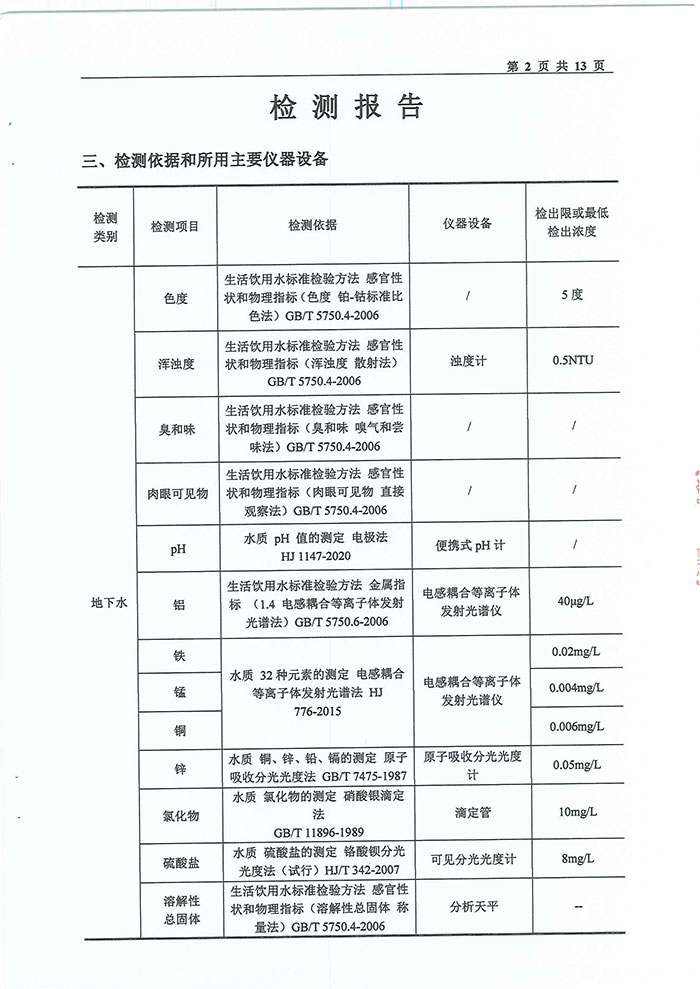 關(guān)于民權(quán)縣水務公司水質(zhì)檢測報告的公示