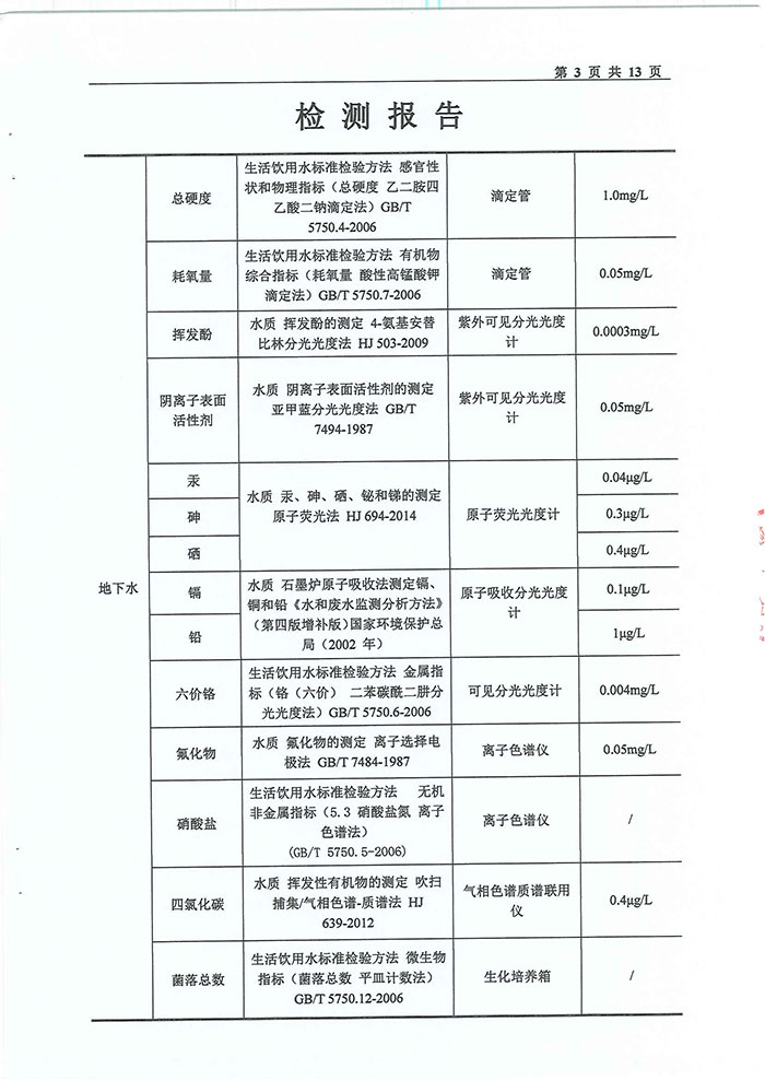 關(guān)于民權(quán)縣水務公司水質(zhì)檢測報告的公示