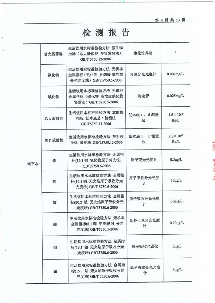 關(guān)于民權(quán)縣水務公司水質(zhì)檢測報告的公示