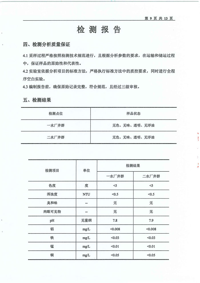 關(guān)于民權(quán)縣水務公司水質(zhì)檢測報告的公示