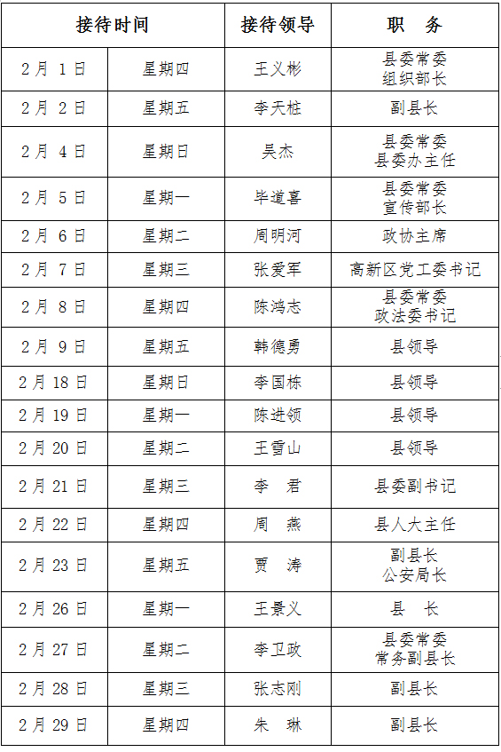 2024年2月份縣四大家領導接待群眾日程表