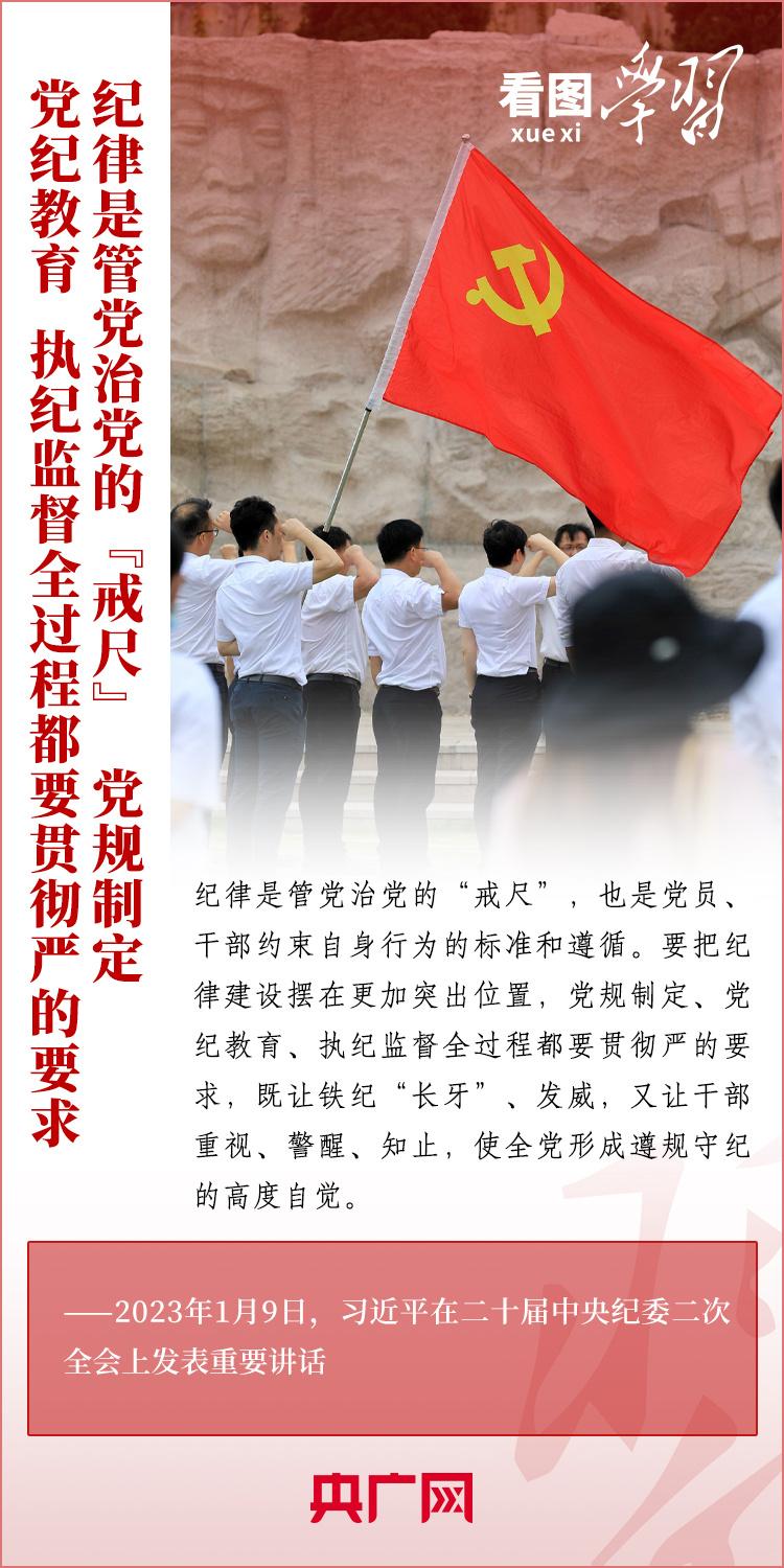 看圖學(xué)習(xí)丨學(xué)紀(jì)、知紀(jì)、明紀(jì)、守紀(jì) 全面加強(qiáng)黨的紀(jì)律建設(shè)