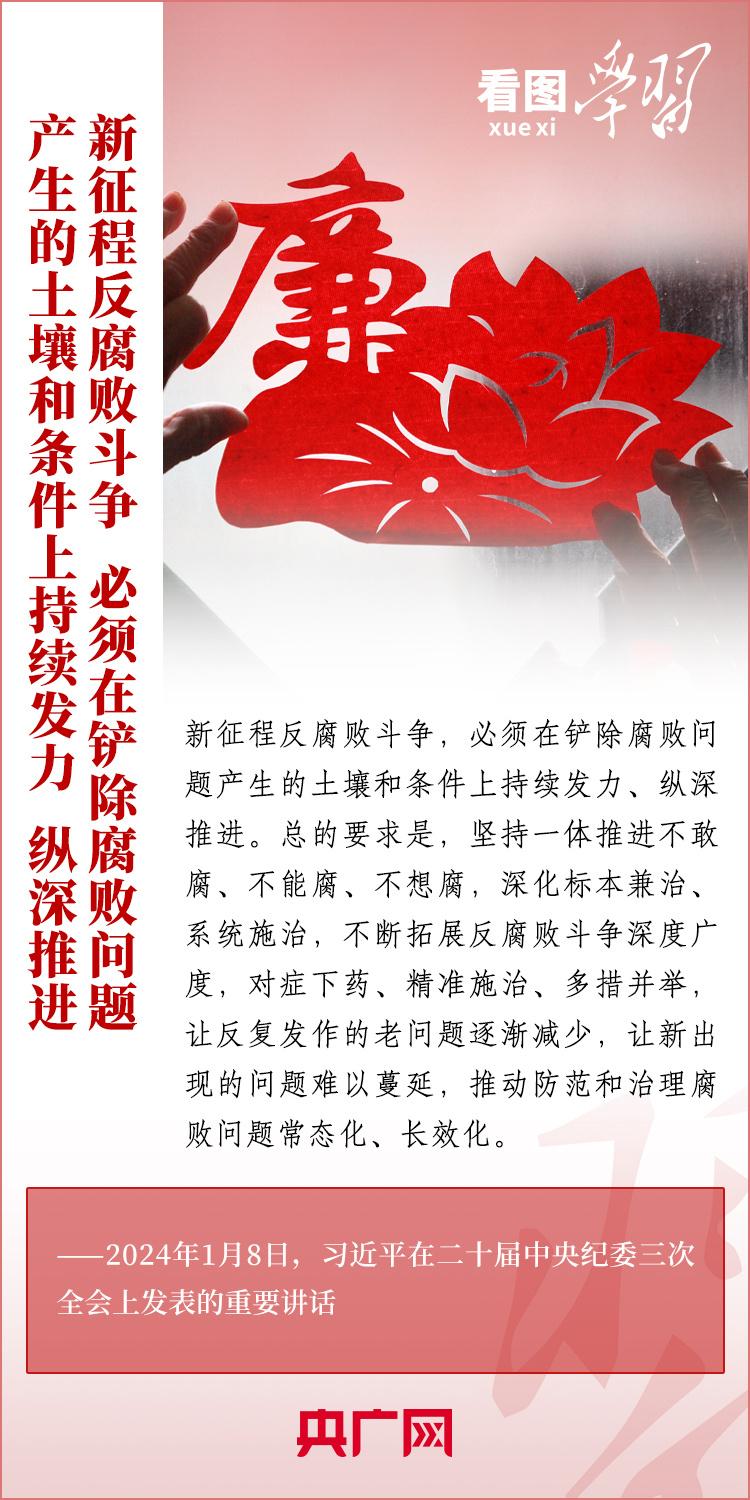 看圖學(xué)習(xí)丨學(xué)紀(jì)、知紀(jì)、明紀(jì)、守紀(jì) 全面加強(qiáng)黨的紀(jì)律建設(shè)
