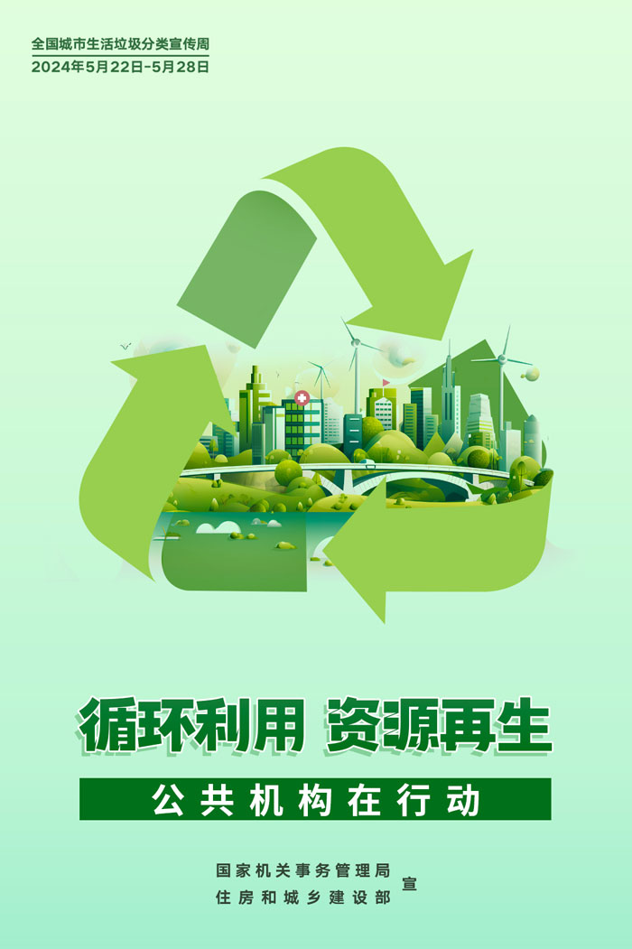 公共機(jī)構(gòu)生活垃圾分類主題宣傳海報來了，機(jī)關(guān)事務(wù)中心誠邀您的轉(zhuǎn)發(fā)！