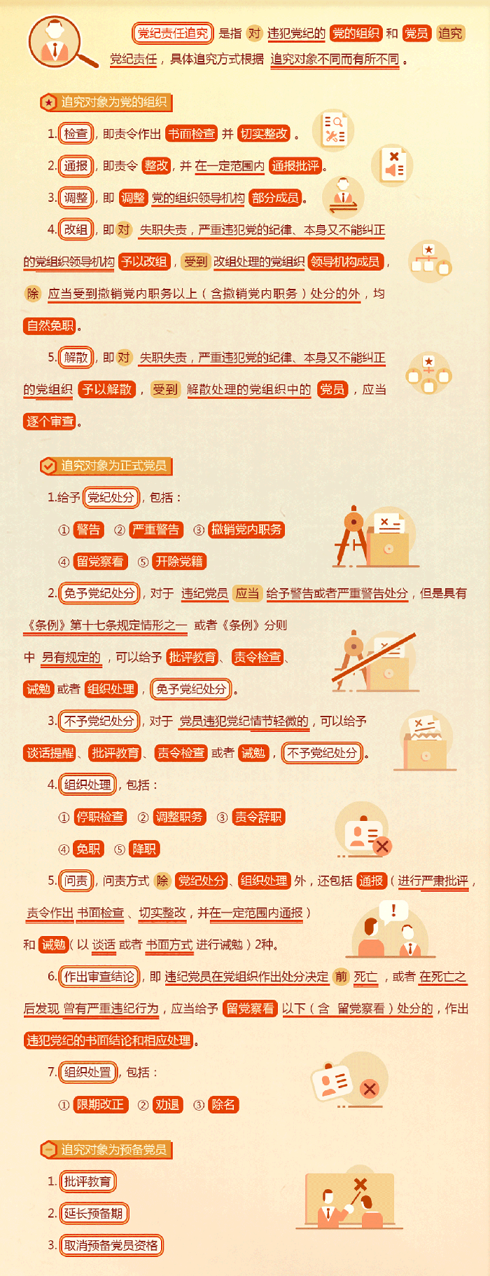 【黨紀學習教育·每日一課】黨紀責任追究對象方式一覽