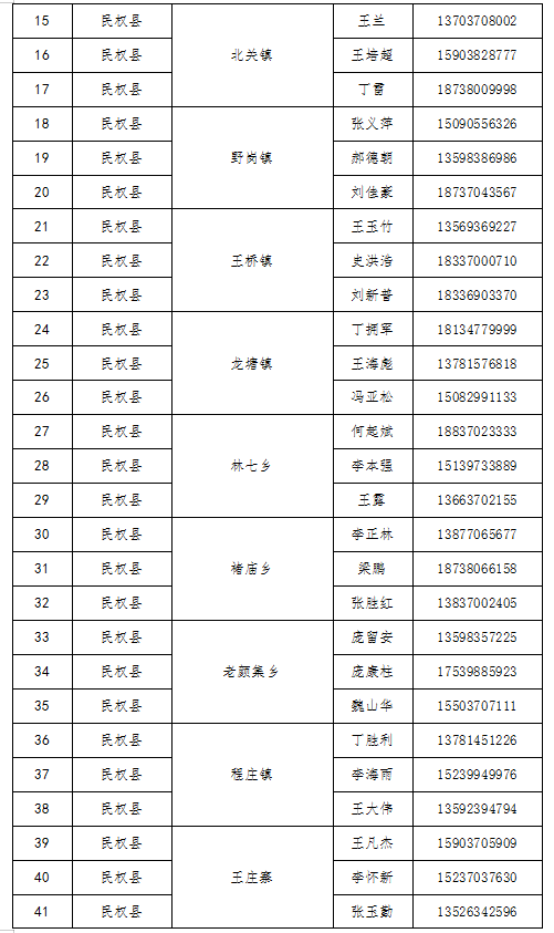 民權縣廉潔征兵公開信