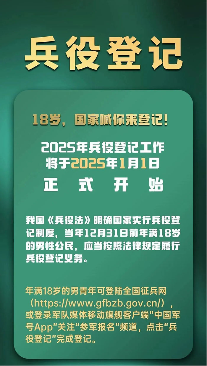 2025年1月1日全面開(kāi)始！民權(quán)縣適齡男性公民都要登記