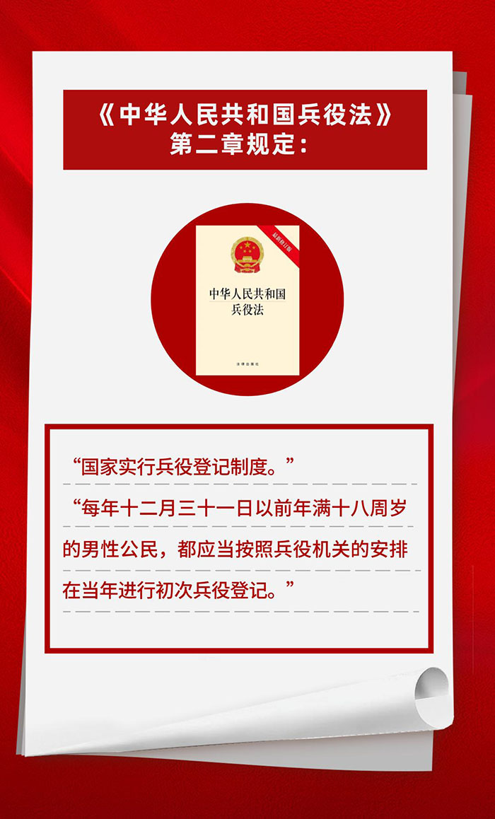 2025年1月1日全面開(kāi)始！民權(quán)縣適齡男性公民都要登記