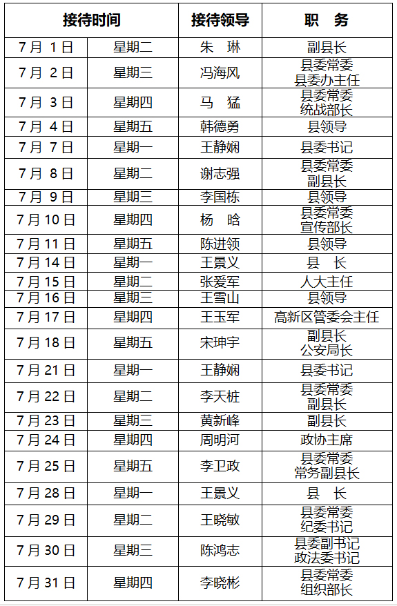2025年7月份縣四大家領(lǐng)導(dǎo)接待群眾值班表