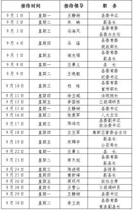2025年9月份縣四大家領導接