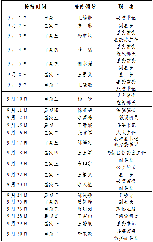 2025年9月份縣四大家領(lǐng)導(dǎo)接待群眾日程表 2025年9月份縣四大家領(lǐng)導(dǎo)接待群眾日程表