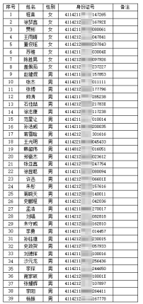 2025年民權(quán)縣公開招聘巡防